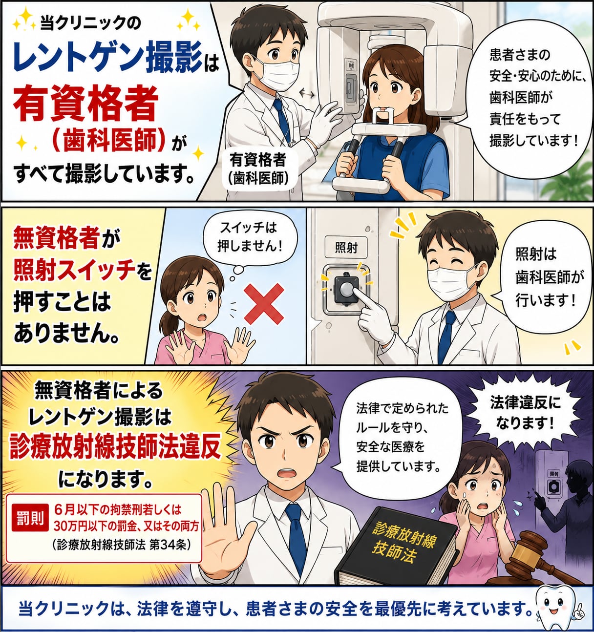 レントゲン検査って安全？｜資料5（旧サイト掲載資料）
