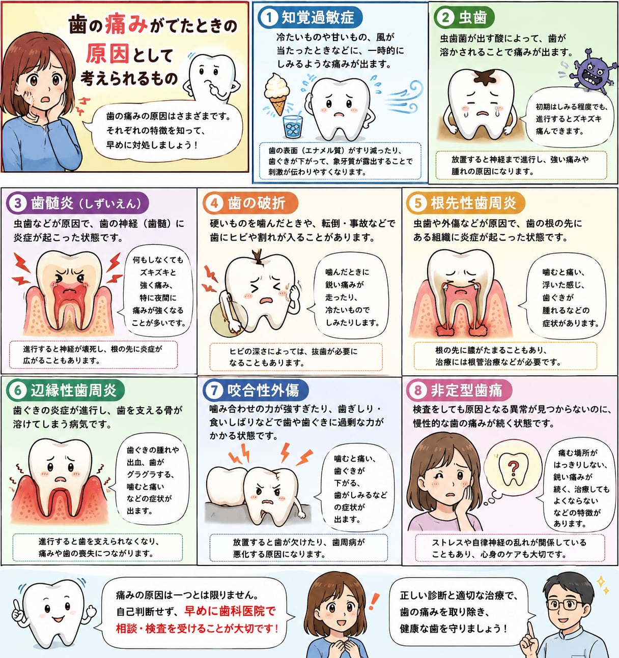 むし歯の治療｜資料7（旧サイト掲載資料）