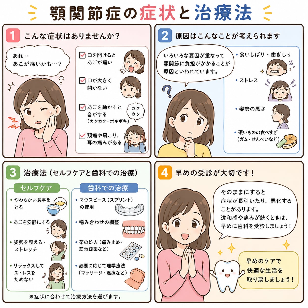 こうくう外科｜資料6（旧サイト掲載資料）