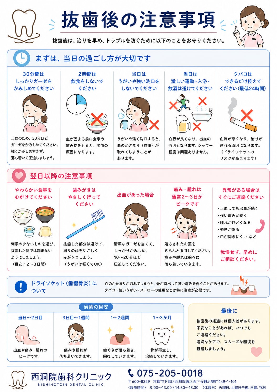 こうくう外科｜資料3（旧サイト掲載資料）