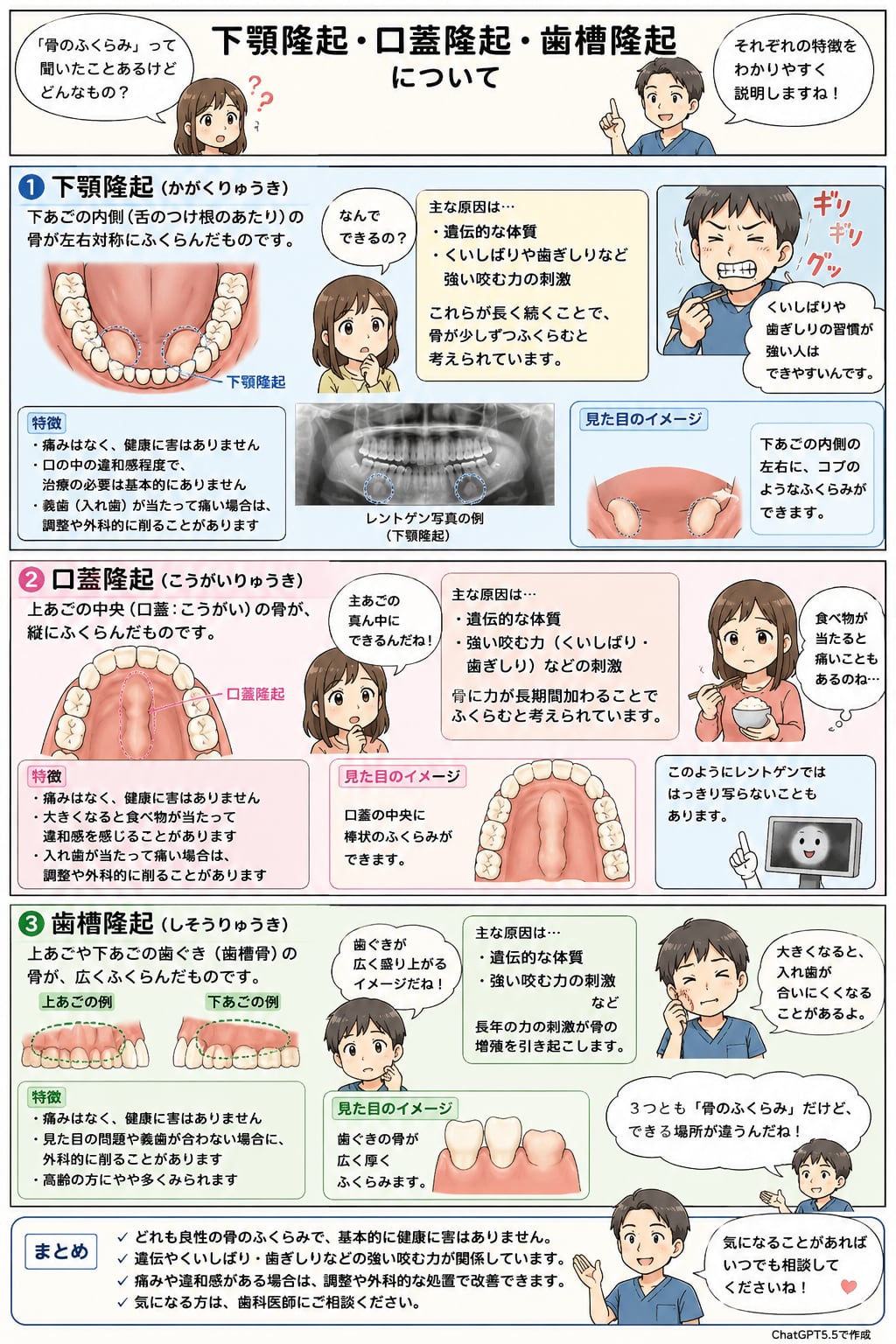 歯ぎしり・くいしばりの強い方へ｜資料6（旧サイト掲載資料）