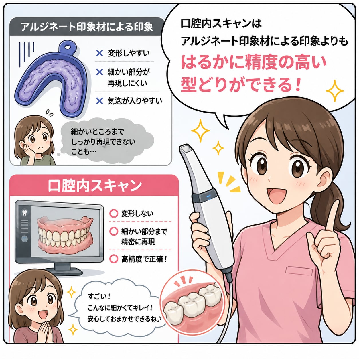 むし歯の治療｜資料24（旧サイト掲載資料）