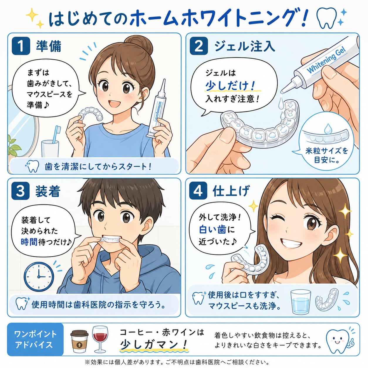 医療ホワイトニング｜資料3（旧サイト掲載資料）