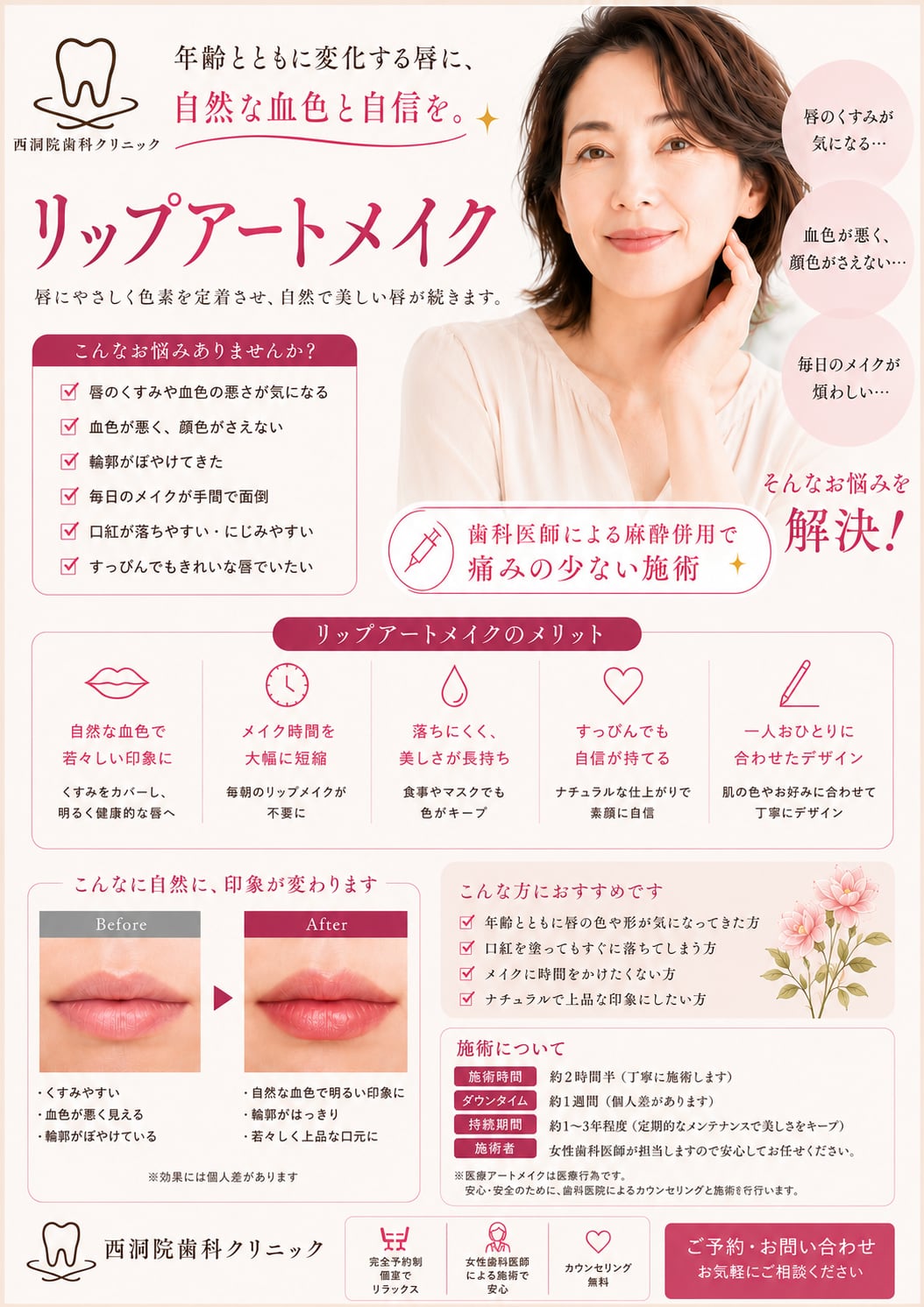 リップアートメイク｜資料5（旧サイト掲載資料）