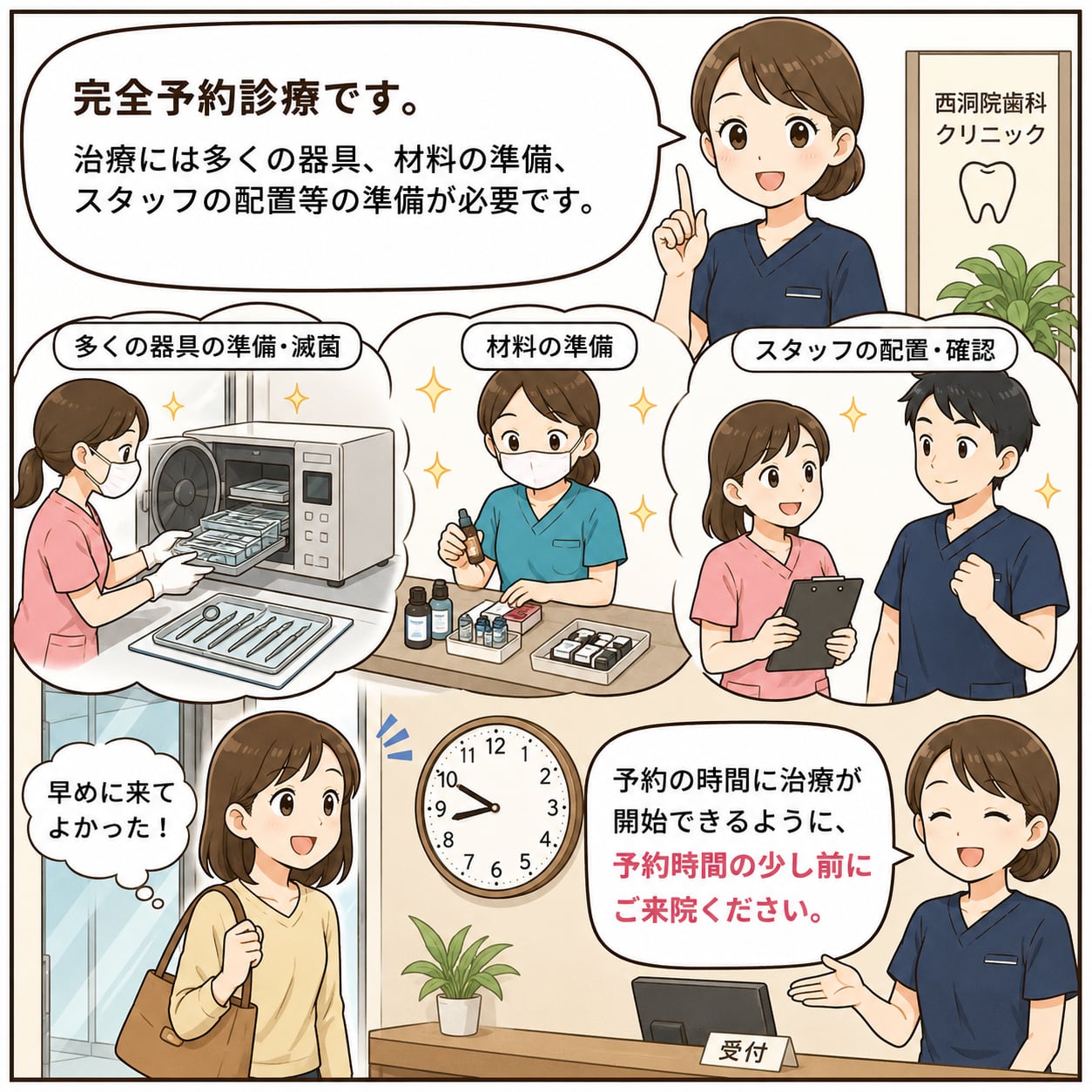 クリニック紹介｜資料7（旧サイト掲載資料）