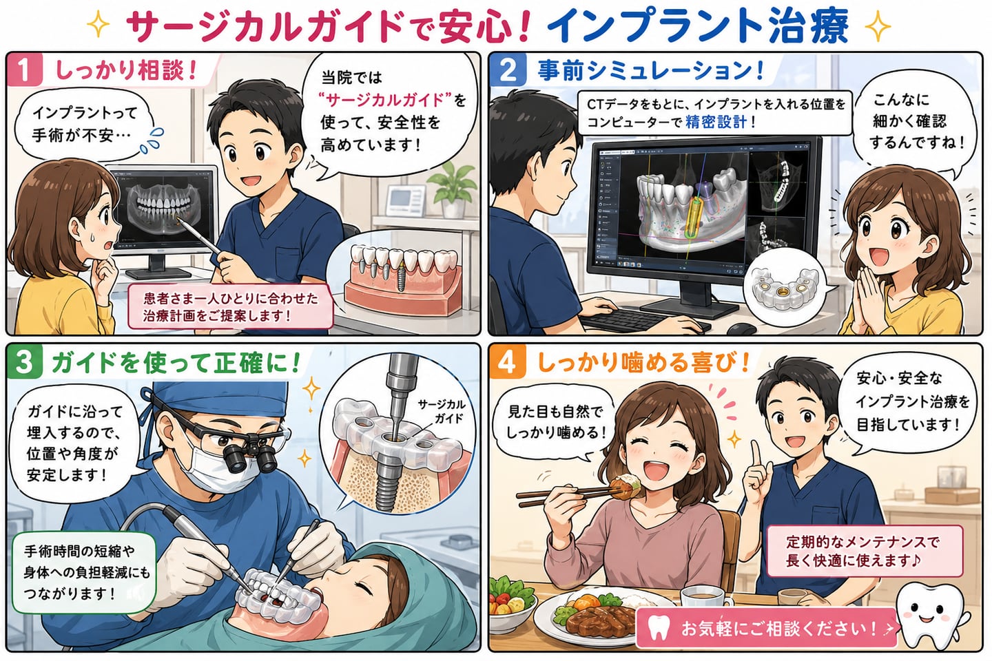 インプラント｜資料2（旧サイト掲載資料）