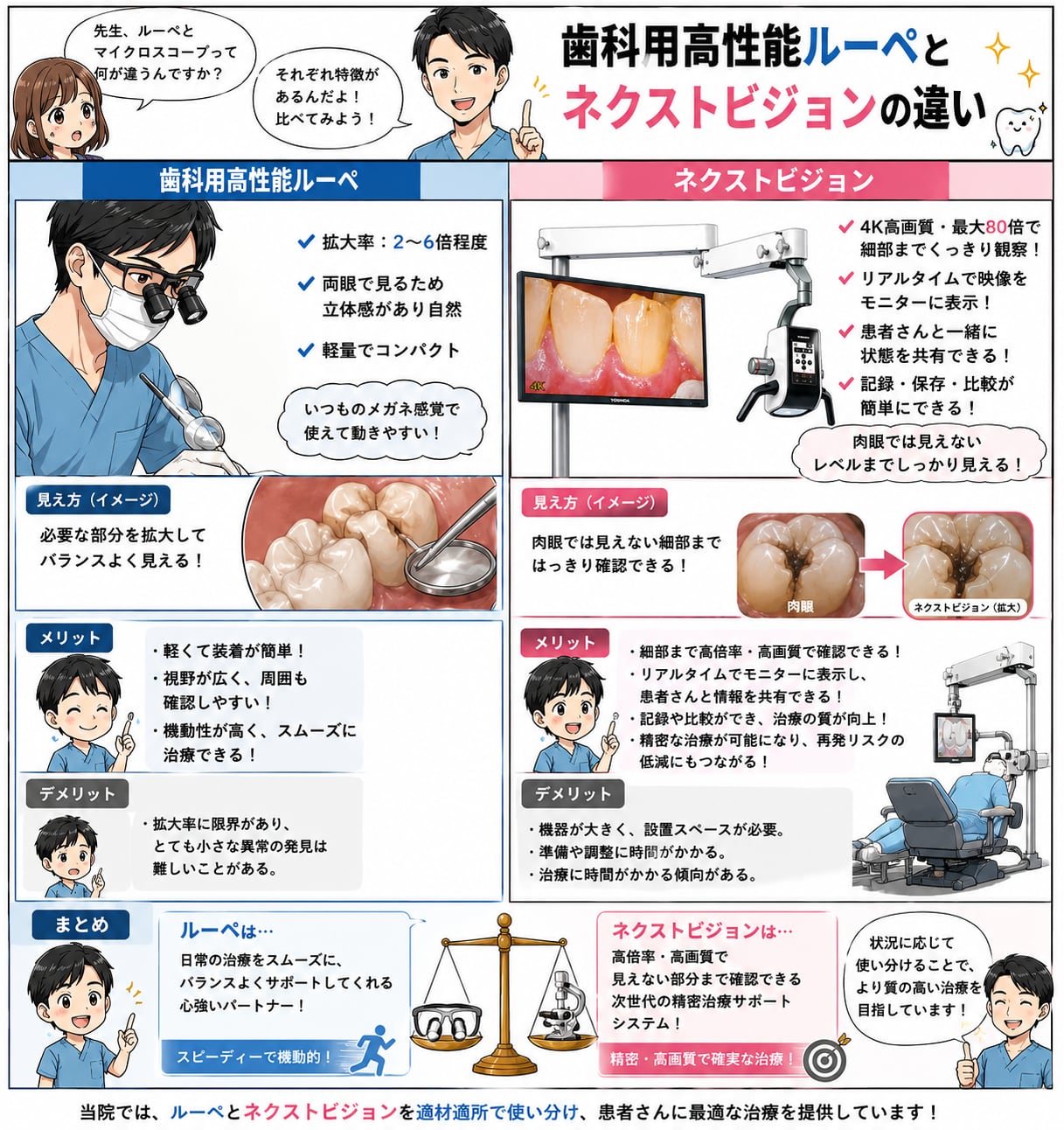 クリニック紹介｜資料16（旧サイト掲載資料）