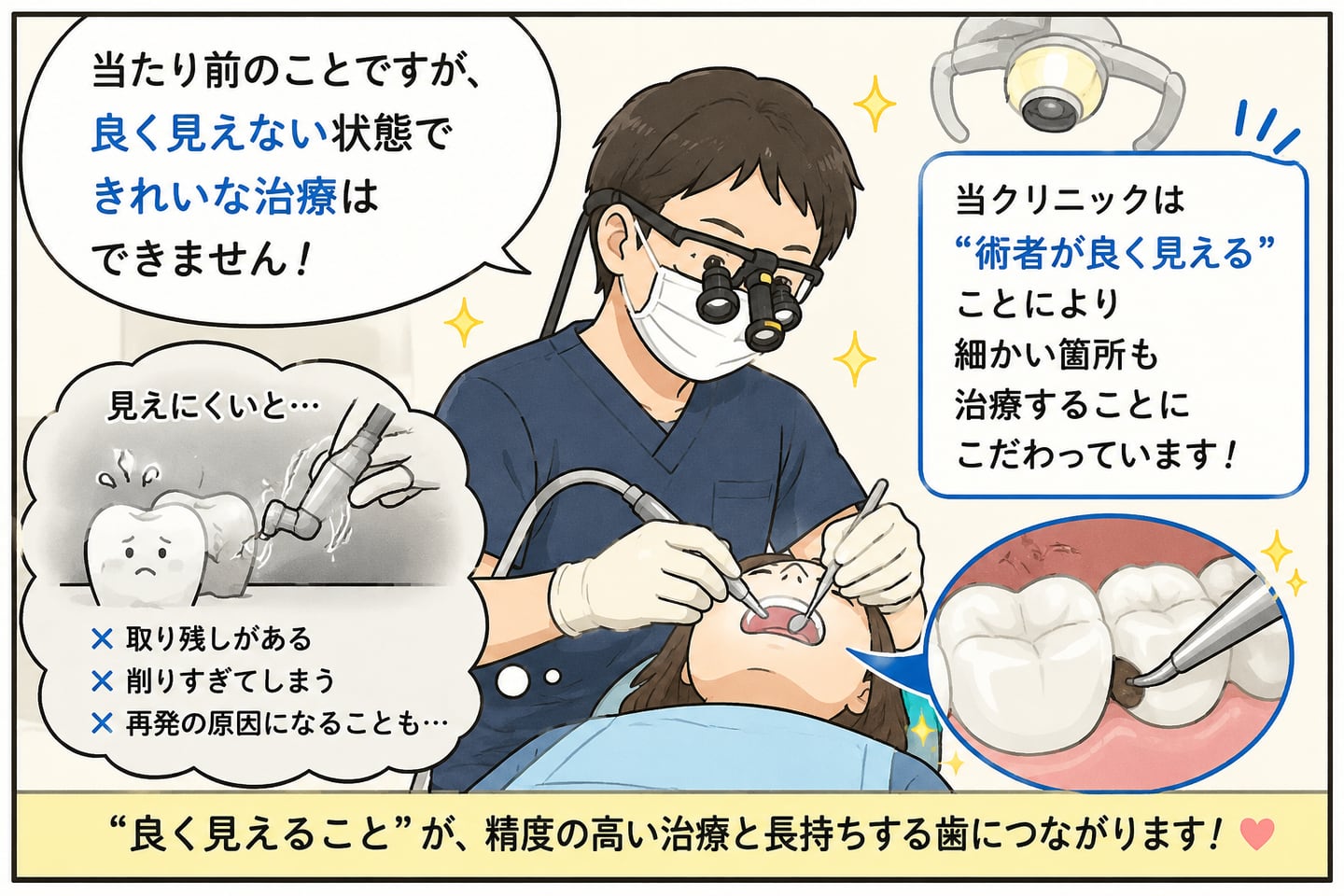 クリニック紹介｜資料13（旧サイト掲載資料）