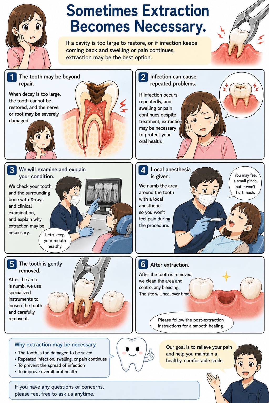 About Our Dental Treatment｜資料13（旧サイト掲載資料）