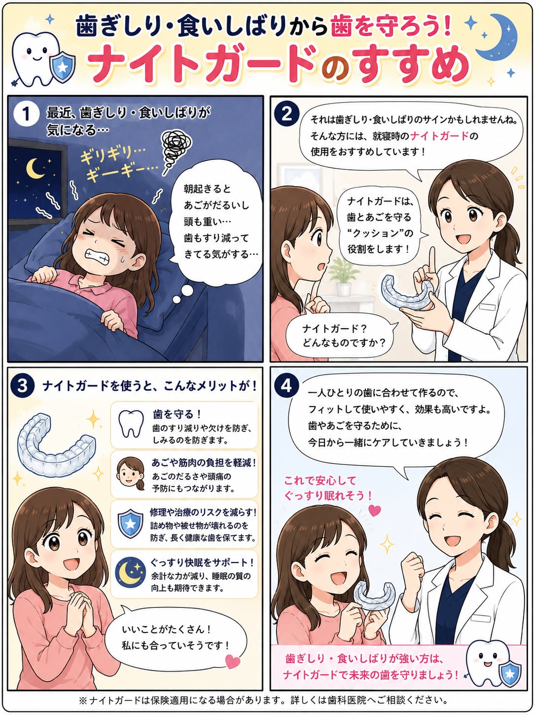 歯周病治療・メンテナンス｜資料23（旧サイト掲載資料）