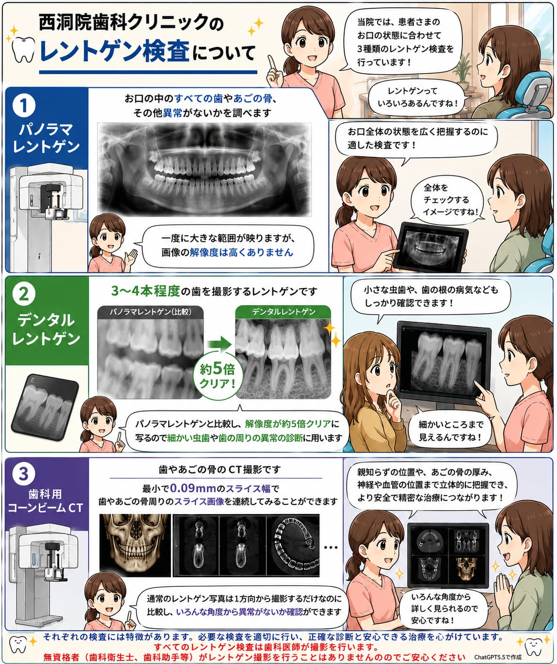 初めての方｜資料3（旧サイト掲載資料）