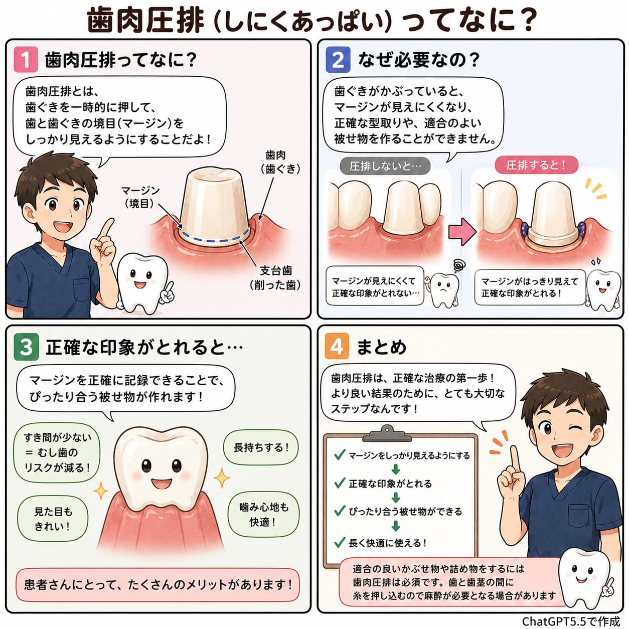 むし歯の治療｜資料23（旧サイト掲載資料）