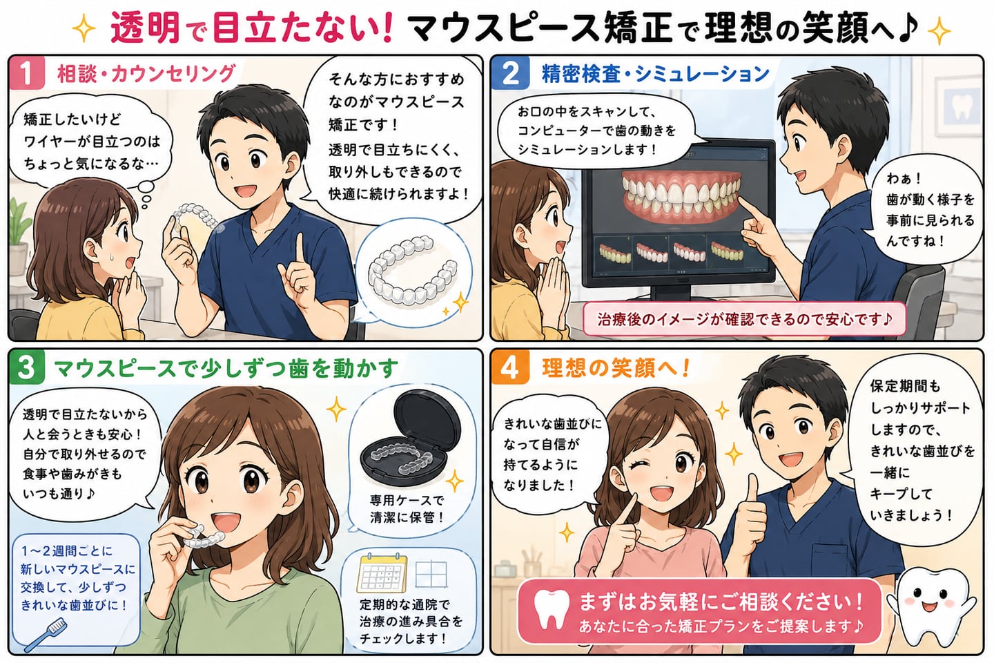 マウスピース矯正｜資料8（旧サイト掲載資料）