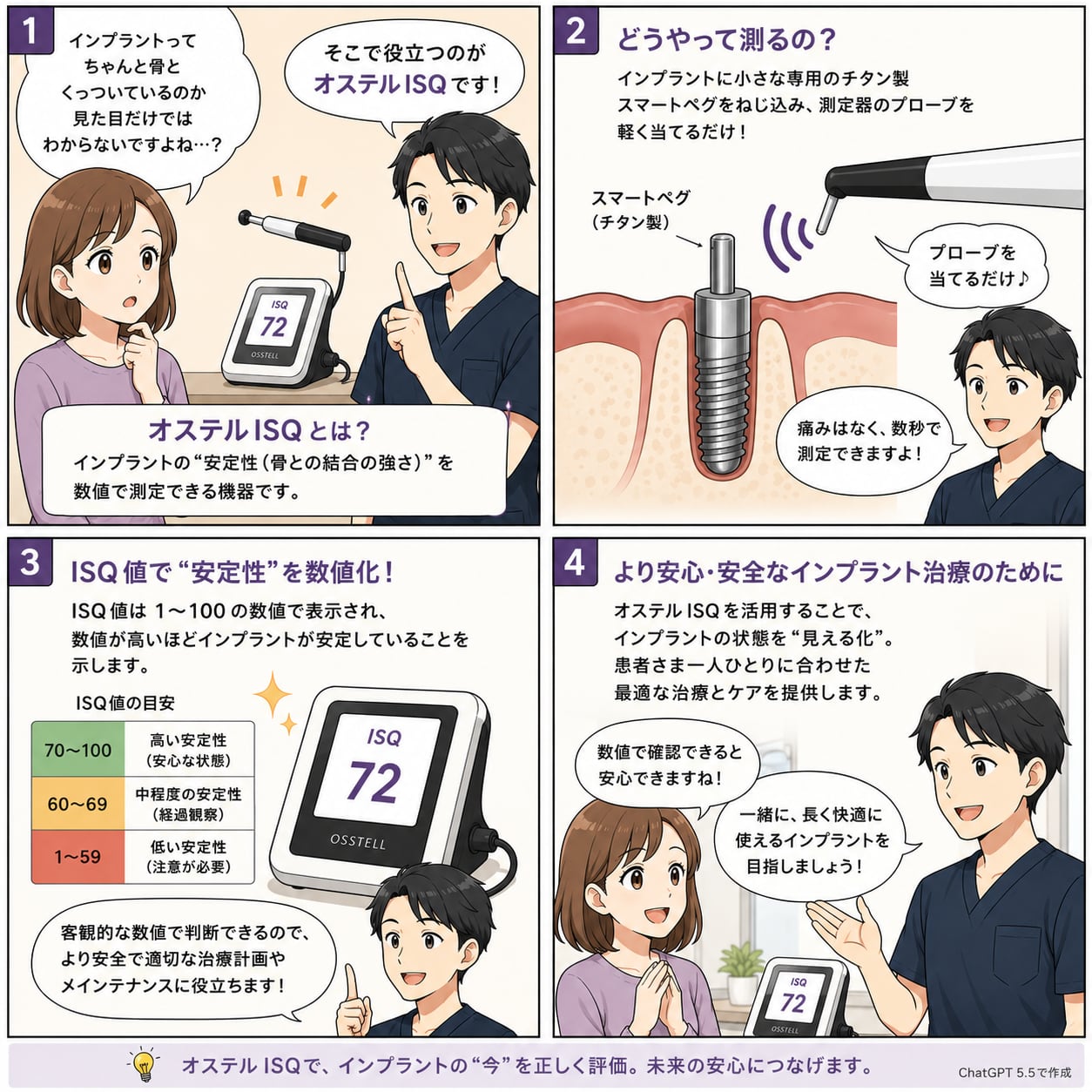 インプラント｜資料10（旧サイト掲載資料）