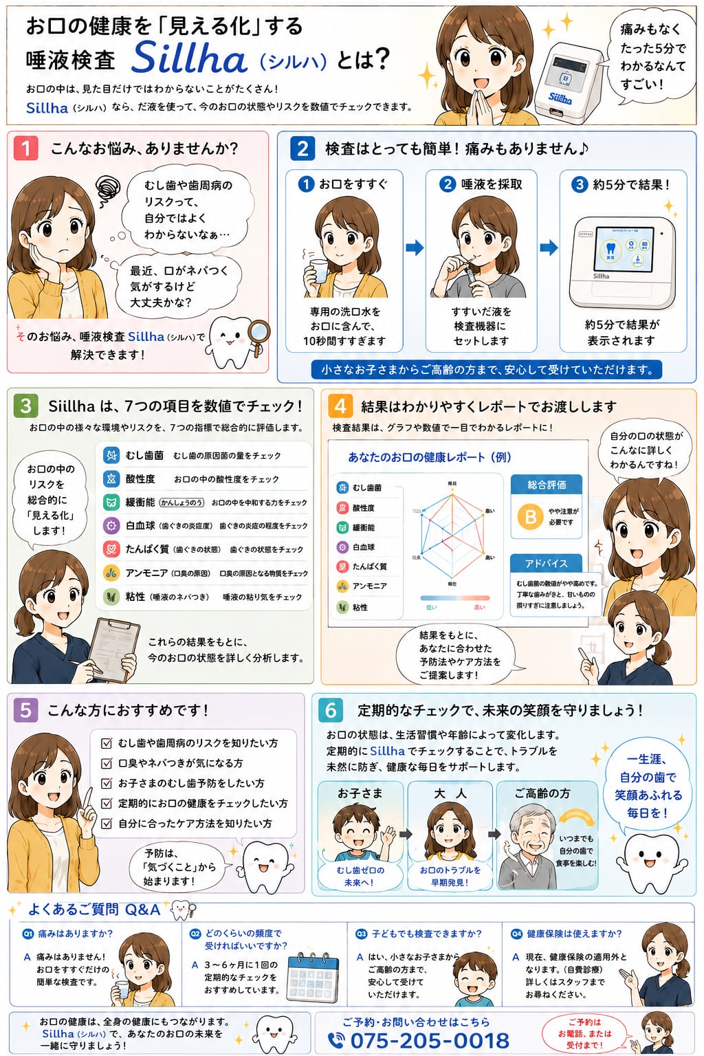 歯周病治療・メンテナンス｜資料21（旧サイト掲載資料）