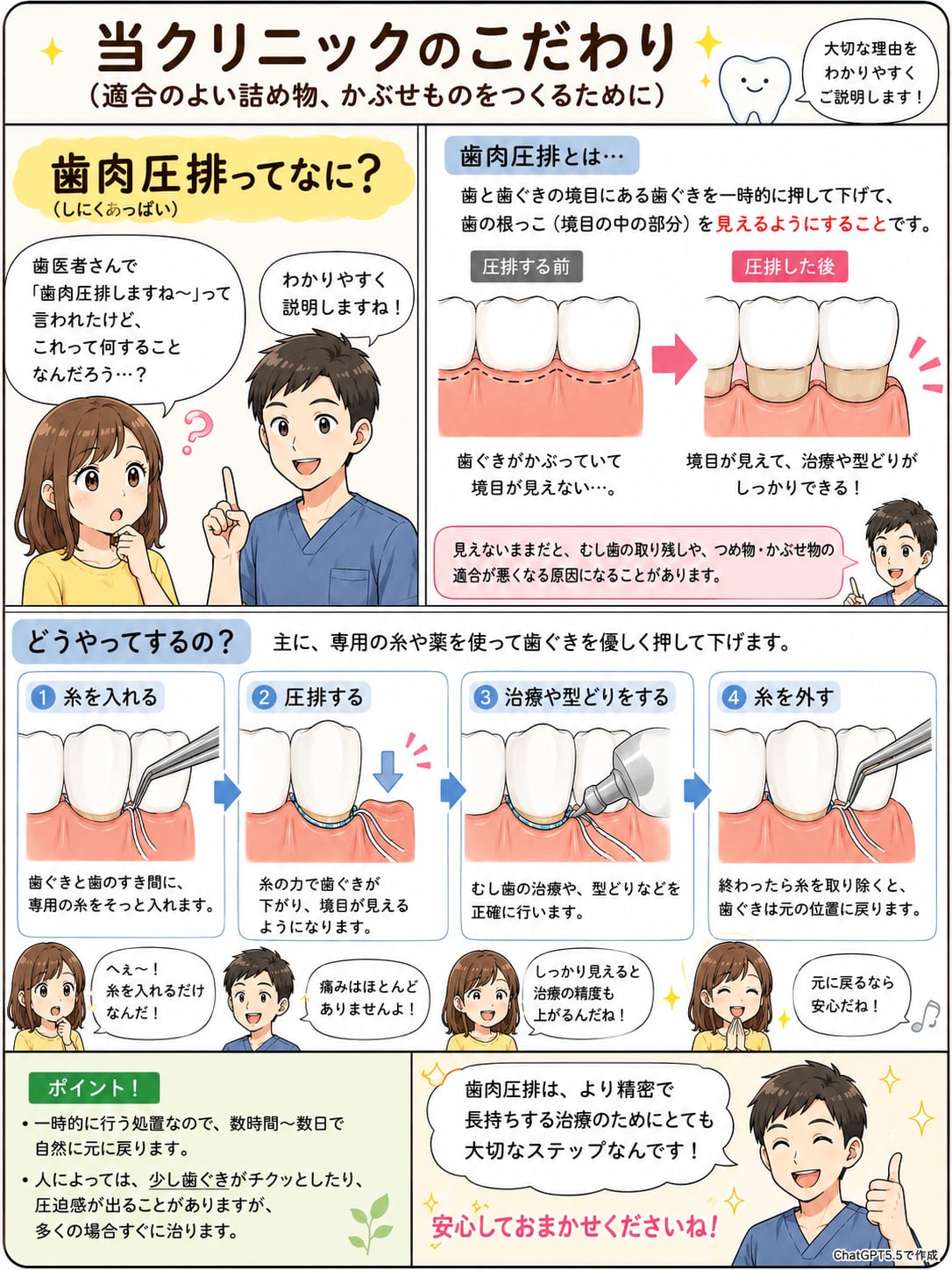 クリニック紹介｜資料19（旧サイト掲載資料）