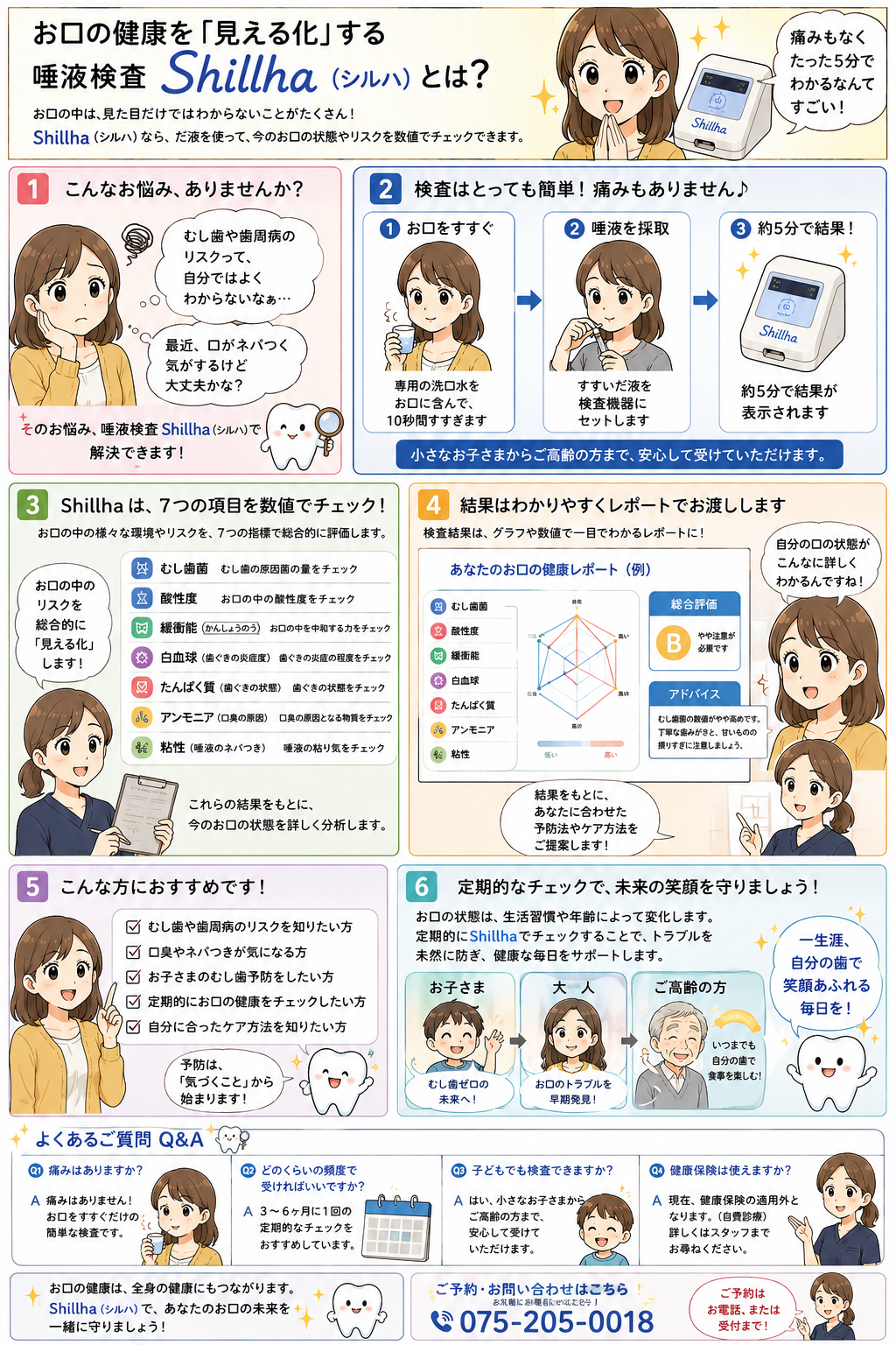方針イメージ
